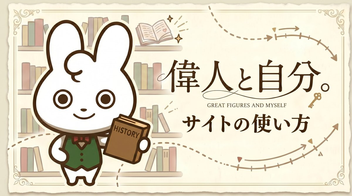 サイトの使い方 — 偉人と自分。